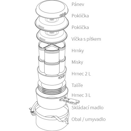 Obrázek (1)